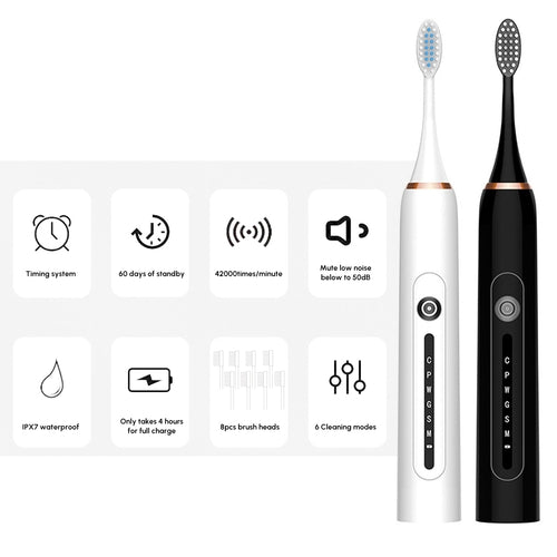 Electric Sonic Toothbrush with 6 Modes and 8 Brush Heads