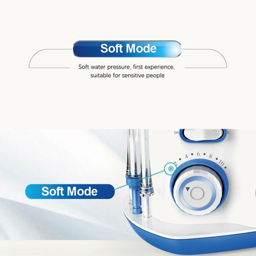 Professional Countertop Water Flosser and Oral Irrigator