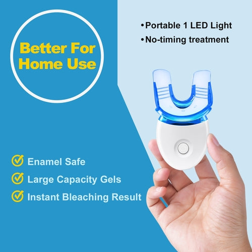 LED Tooth Whitening Kit with Desensitizing Gel and LED Light Mouthpiece