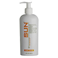 Dark Sunsation Self Tanning Lotion